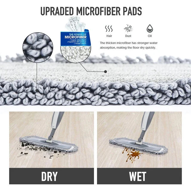 Magic Spray Mop with Reusable Microfiber Pads (360 Degree) - Cozy Living