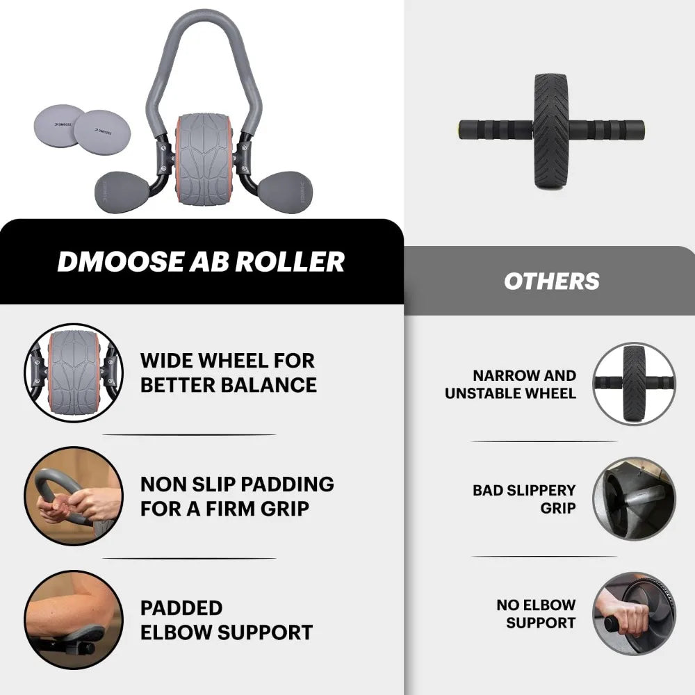 Ab Roller Wheel - Elbow Support Automatic Rebound Abdominal Wheel - Cozy Living